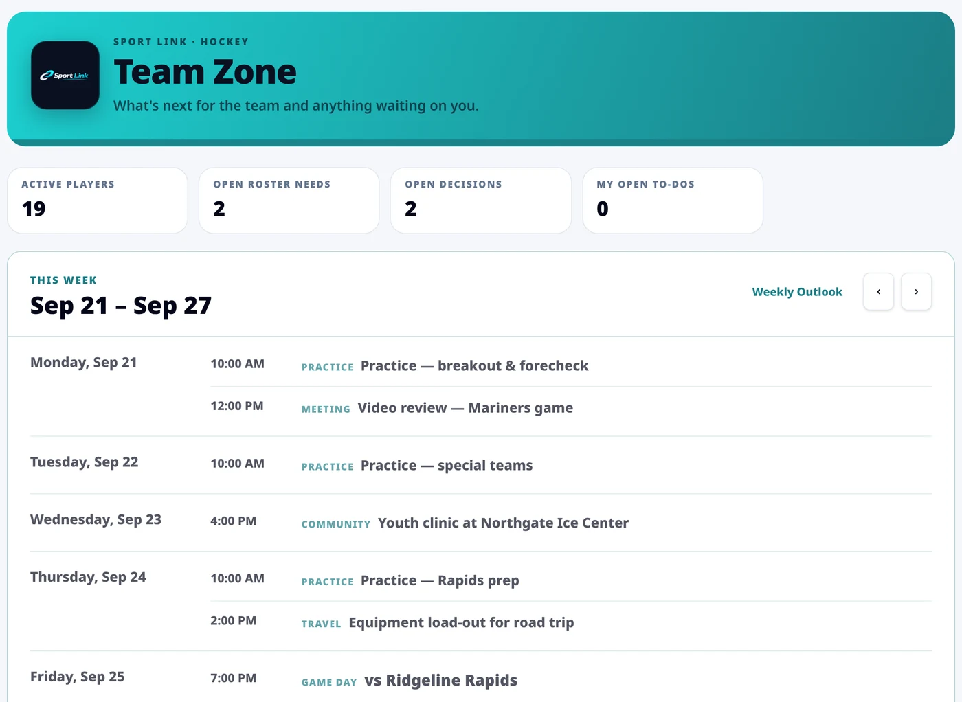 Sport Link Team Zone home: staff workspaces, team counts and this week's practices, meetings and games.