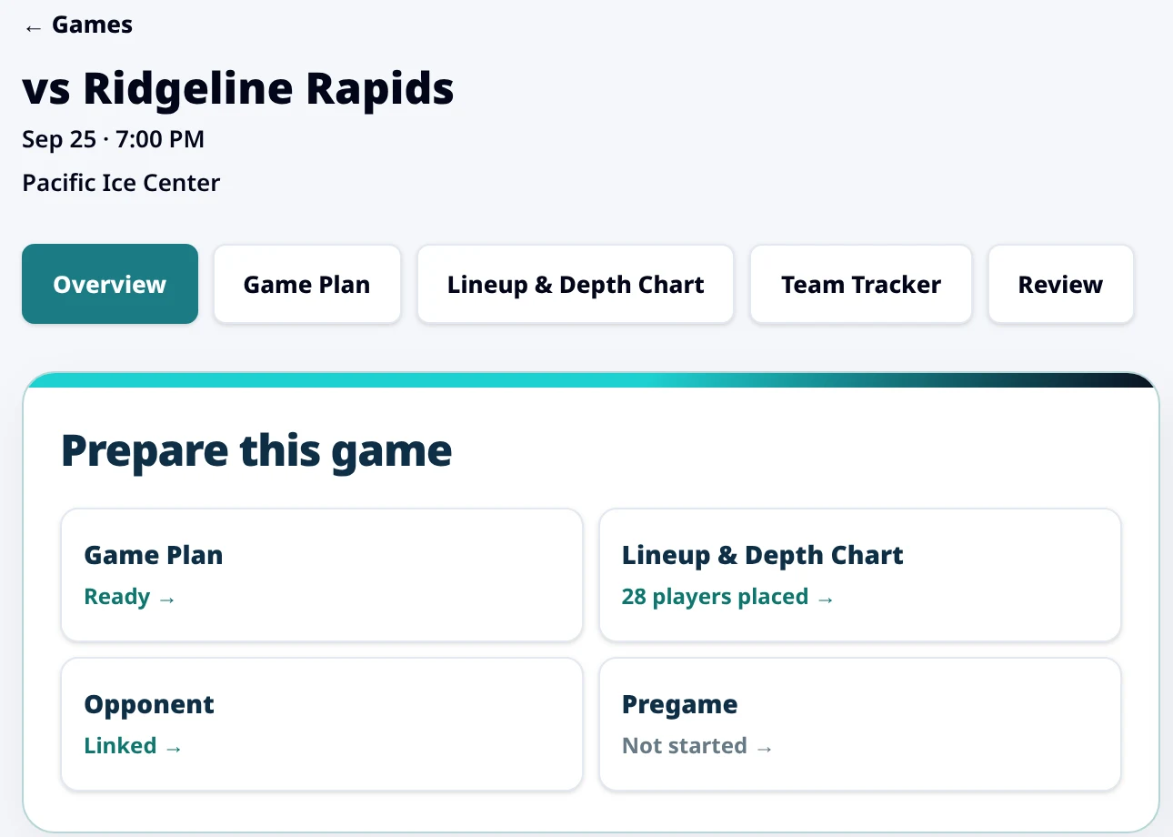Coach Center game preparation for the next game: game plan ready, lineup placed, opponent linked.